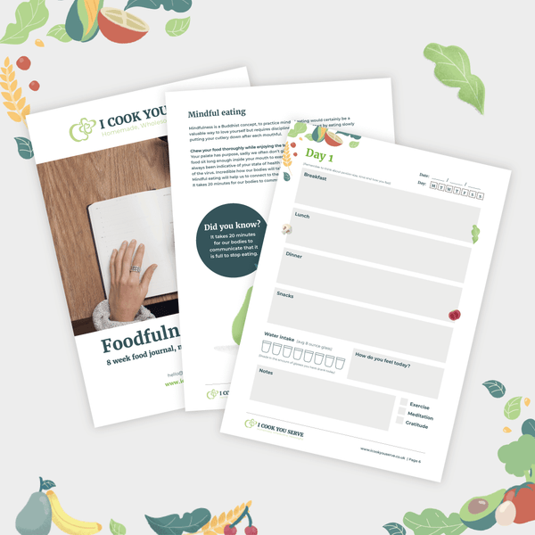 Foodfulness Journal
